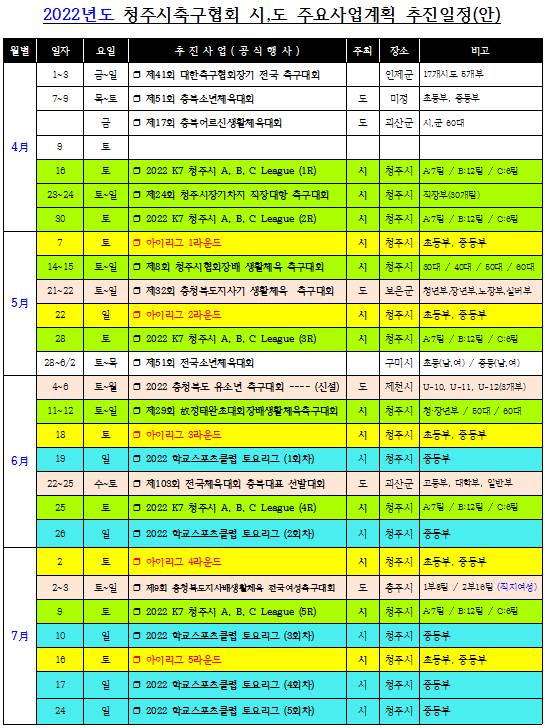 2022년 주요사업계획(1).jpg